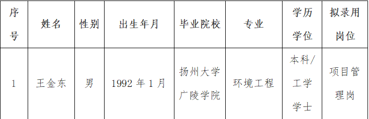 1752801315635.jpg
