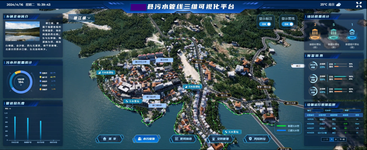 区域厂网一体化运营管理平台.png